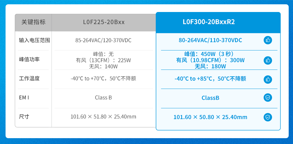 1790749769859836.png 其他配图2-1.png