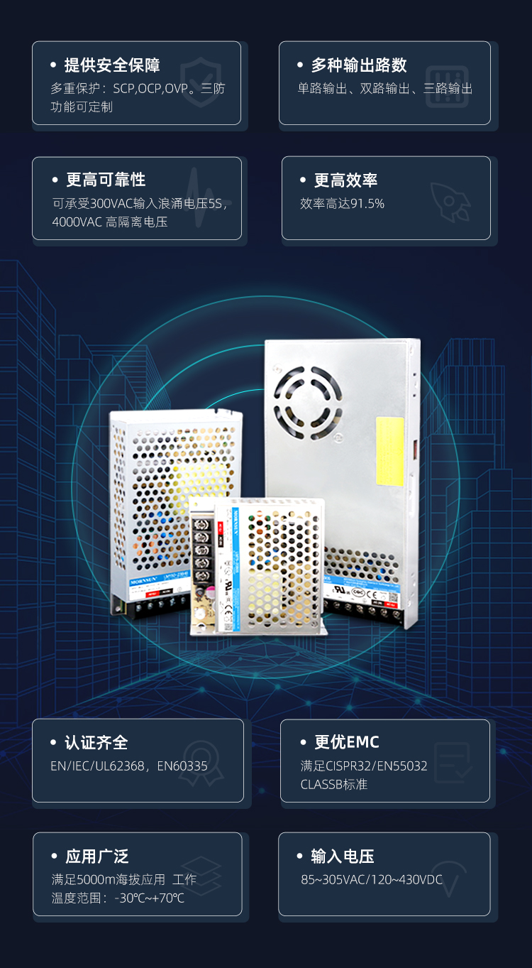 经济型机壳开关电源系列